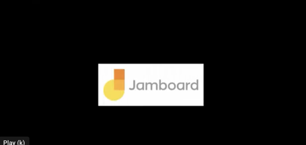 Jamboard Ideas for Interaction