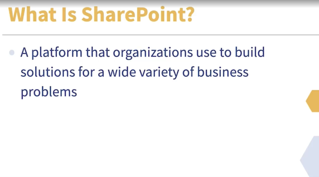 SharePoint Online: The basics